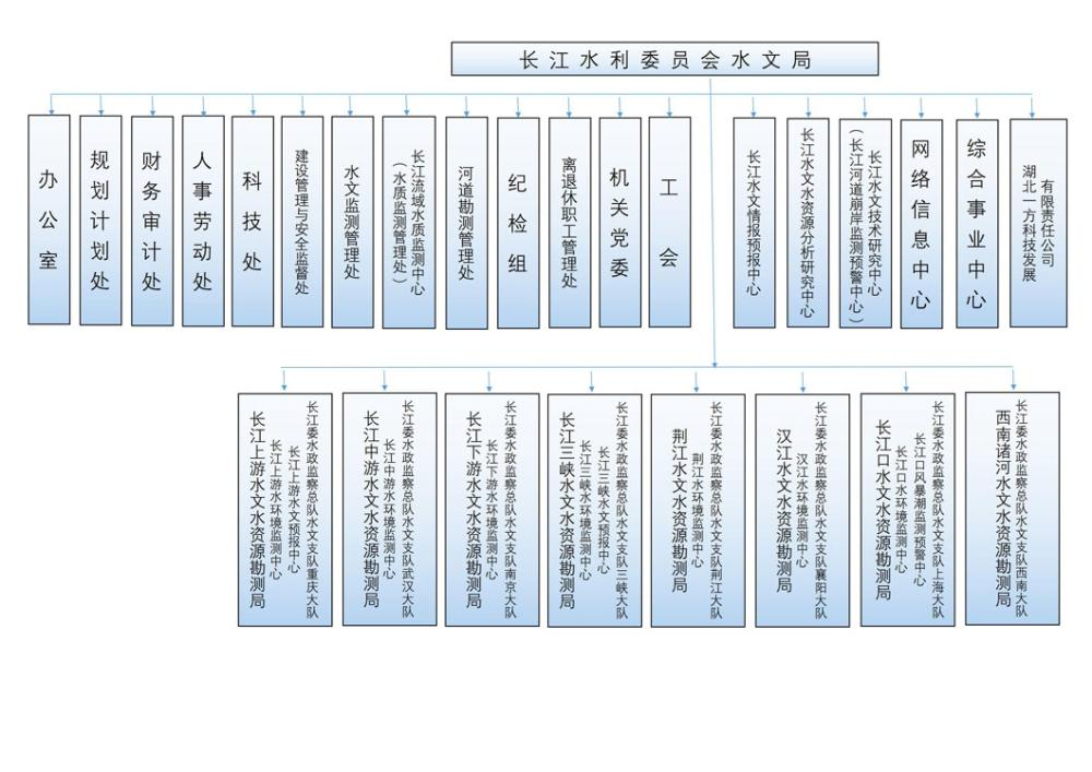 rBJhbGiONxOAaliNAAdSXSsud24300