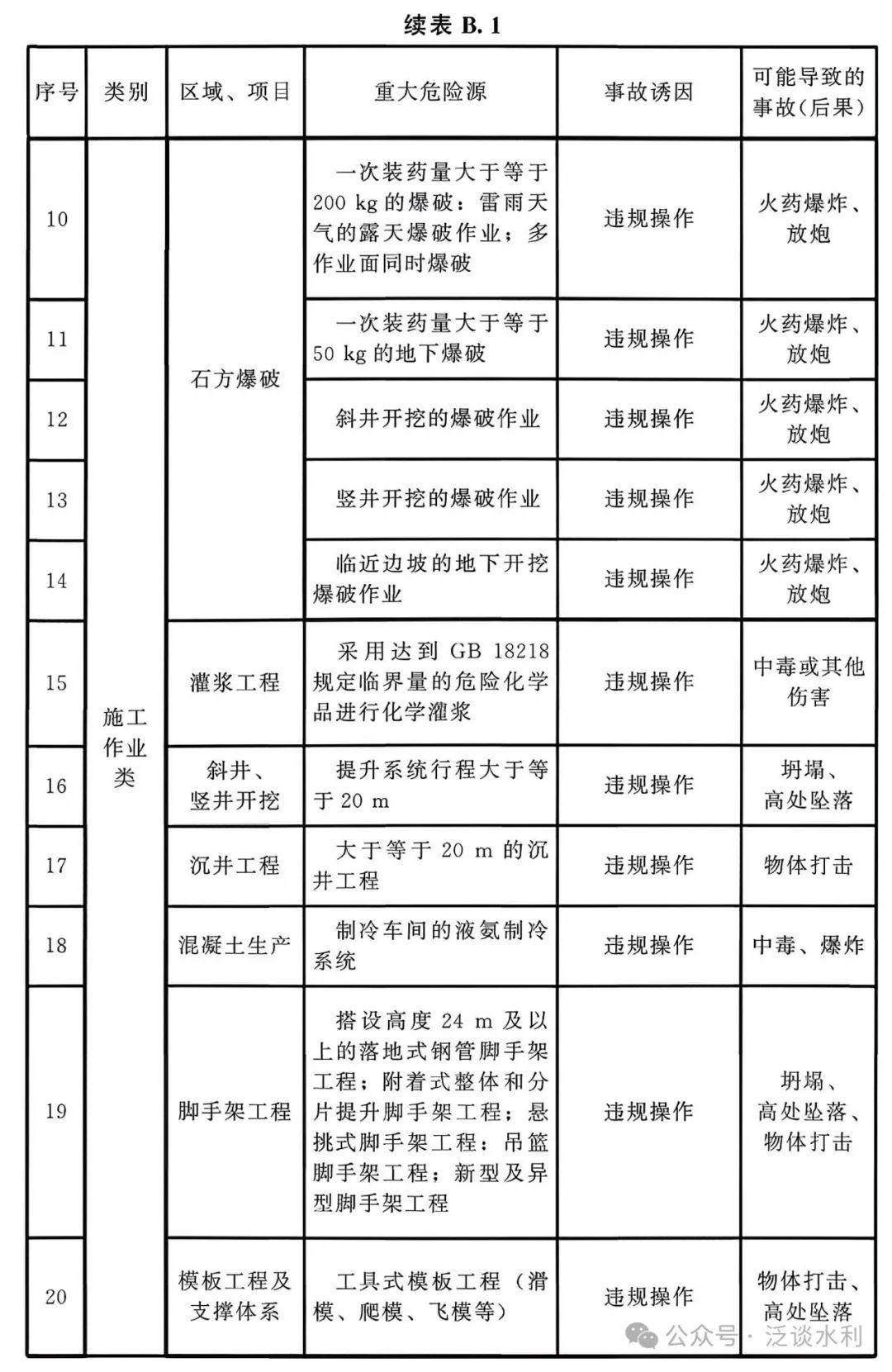 rBBhaGi6N2aASF6XAAN2DIF58AA42