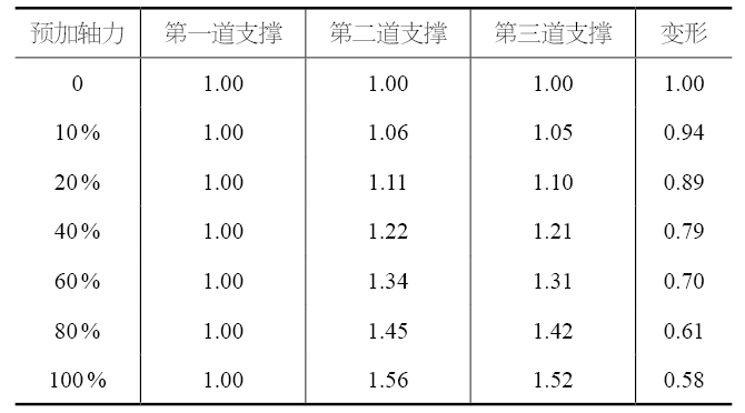 rBBhaGibFAqAOqMzAAApN30WbqE287