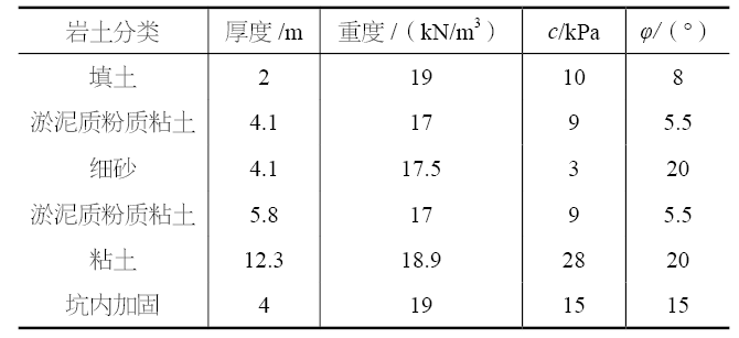 rBJhaGibFASAPEdQAAAxVjGDzGQ584