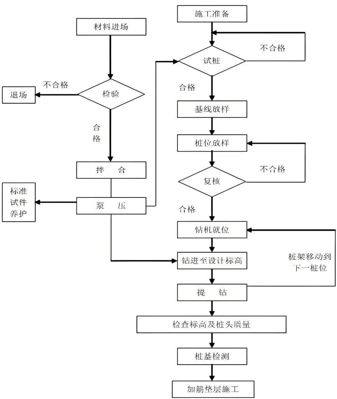 rBJhaGiifk2ALXM6AAFZoBGOGzo24
