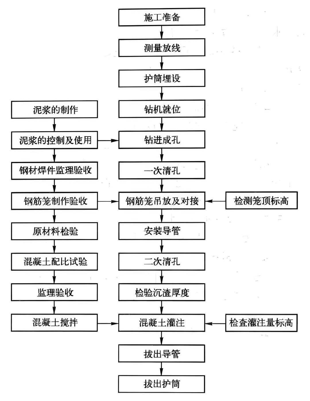 rBJhbGitCeqAI3hTAAYiNV3e4YM290