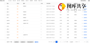 不敢找女人，不敢结婚